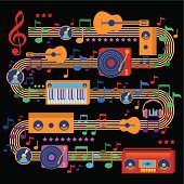 Teoria musical Teoria